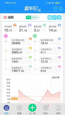 爱车记油耗版截图3