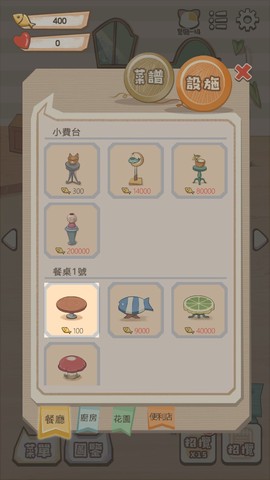 猫咪庄园[图3]