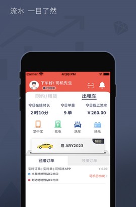 如约出行司机[图4]