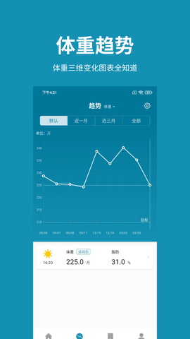 体重日记截图2