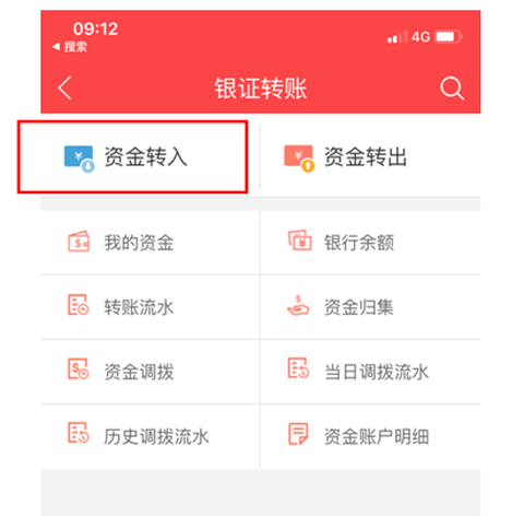 中银证券[图3]