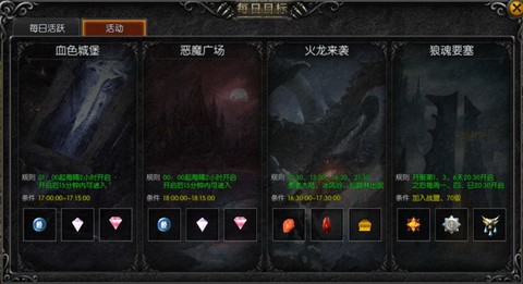 天使之战[图4]