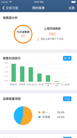 舟谱快消[图1]