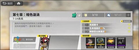 白夜极光[图4]