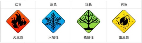白夜极光[图7]