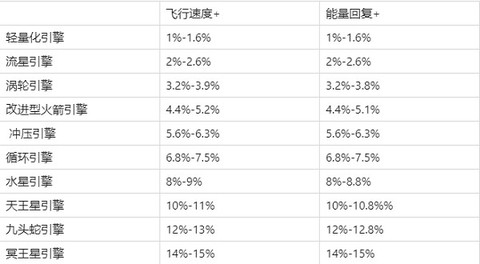 现代空战3d[图1]