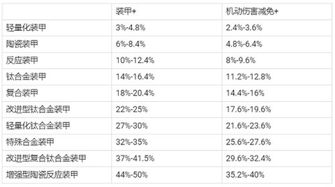 现代空战3d[图5]