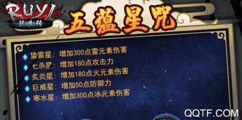 琉生传[图1]