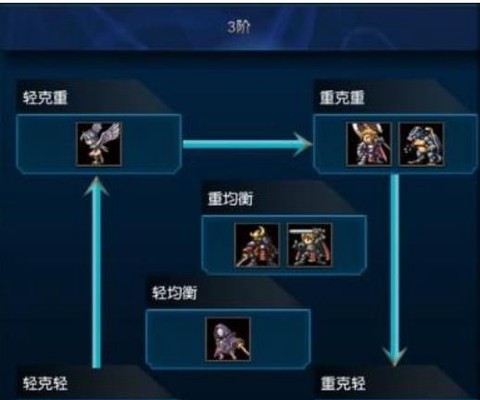 米拉奇战记国际版[图6]