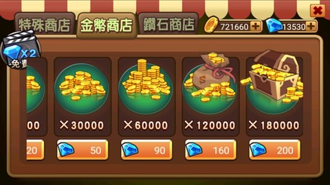 恶魔猎人[图4]