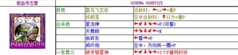豪血寺一族中文版[图6]