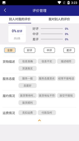 安捷司机[图1]