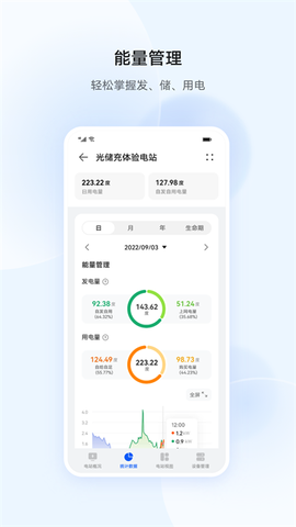 华为智能光伏截图1