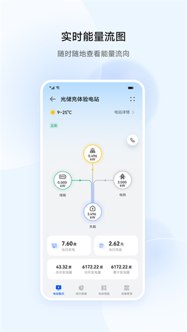 华为智能光伏截图2