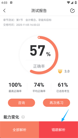 会计对题库[图7]