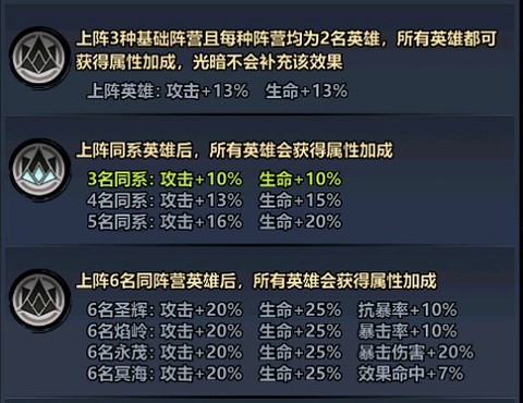 火柴人觉醒[图6]