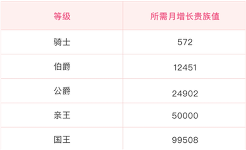 心动开黑[图5]