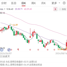 平安证券[图1]