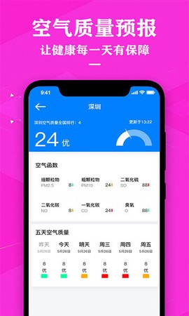 准时天气预报截图3