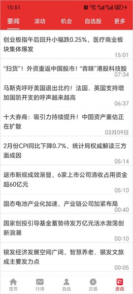 光大同花顺截图3