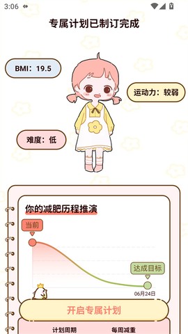 减脂食谱[图2]