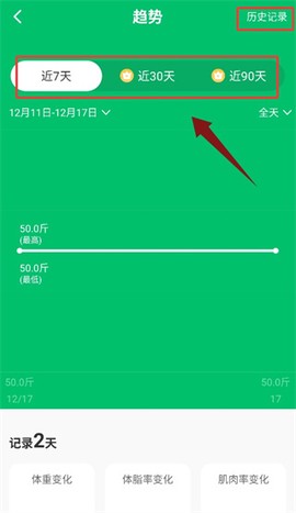 健康好管家[图4]