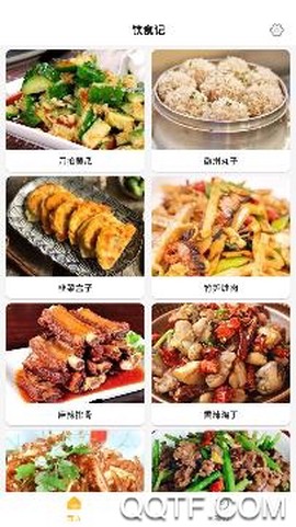饮食记[图3]