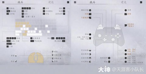 仙剑奇侠传六怎么控制