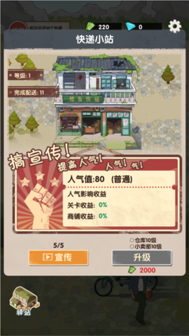 快递正在配送中[图3]