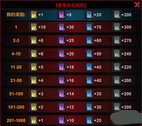 火柴人联盟2[图5]