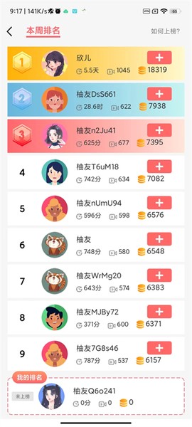 柚子乐园[图9]