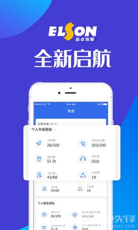 森点智服截图3
