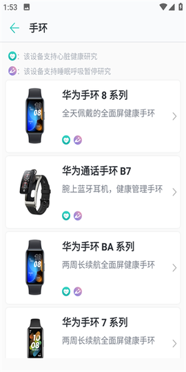 心脏健康研究[图4]