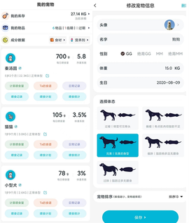 嗷呜猫狗食谱[图2]