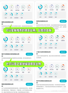 嗷呜猫狗食谱[图5]