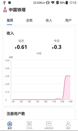 铁塔换电运维[图1]