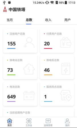 铁塔换电运维截图1
