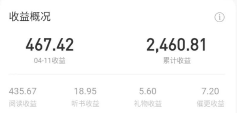 番茄小说[图5]