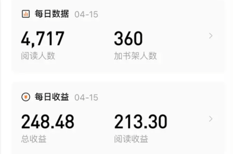 番茄小说[图7]