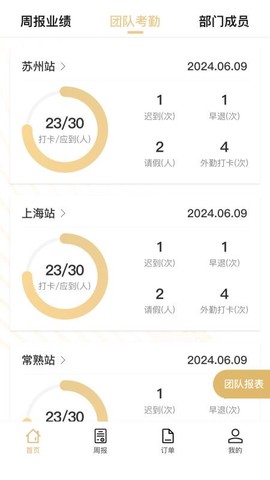 销售宝[图1]