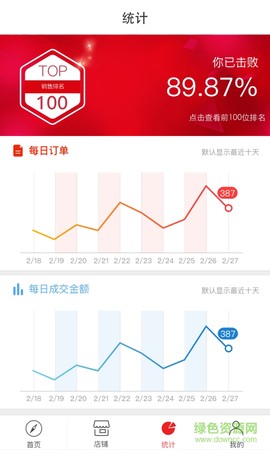 销售宝截图3