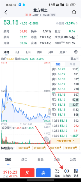 申万宏源[图4]