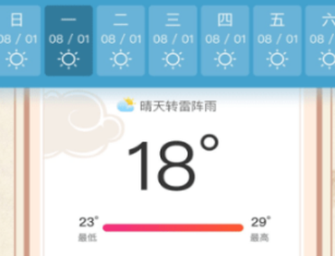 烟雨天气[图1]