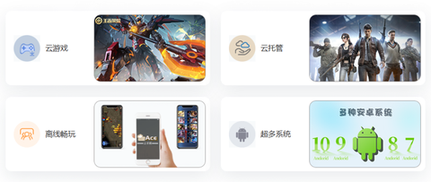 Ace云手机[图2]