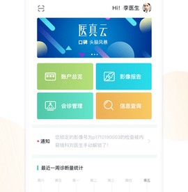 医真云[图5]
