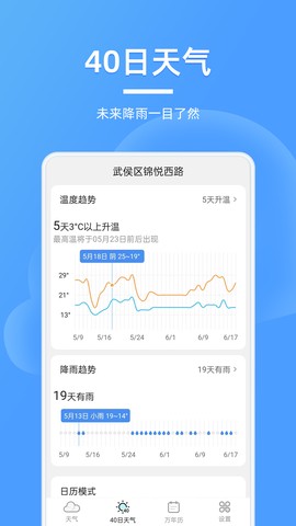 全能天气预报截图3