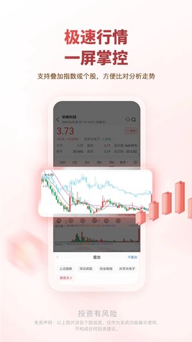 中邮证券截图2