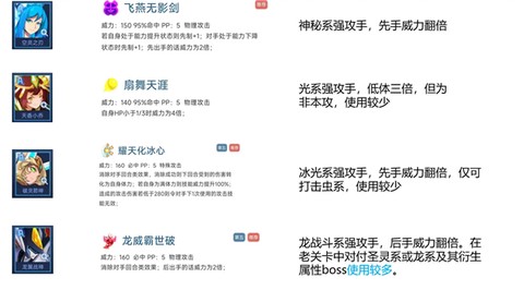 赛尔号巅峰之战[图13]