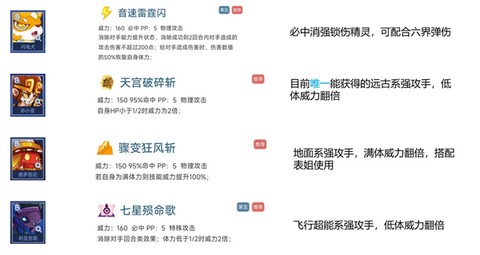 赛尔号巅峰之战[图14]