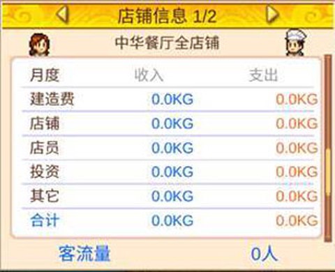 舌尖上的美食梦[图3]
